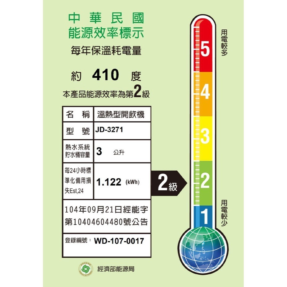 【晶工牌】10.5L省電科技溫熱全自動開飲機 JD-3271-細節圖5