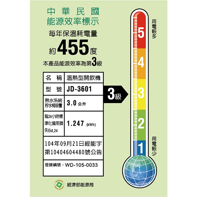 【晶工牌】10.4L溫熱全自動開飲機 JD-3601-細節圖5