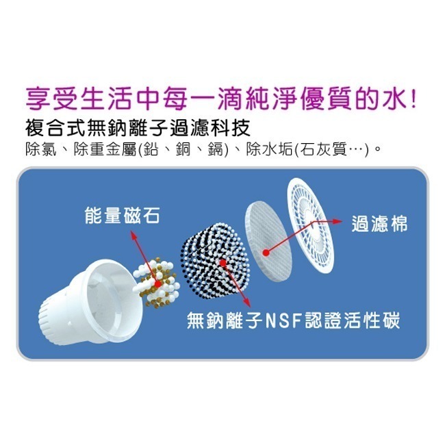 【晶工牌】10.3L省電科技溫熱全自動開飲機 JD-3655-細節圖4