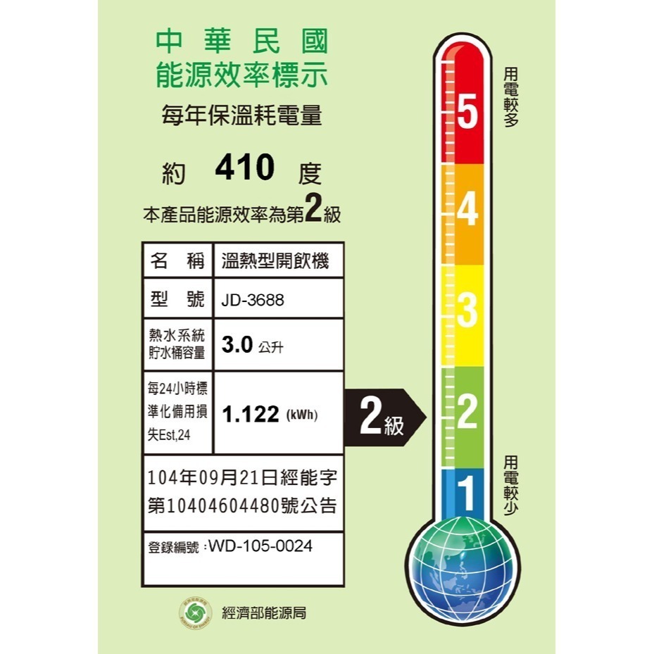 【晶工牌】10.5L省電科技溫熱全自動開飲機 JD-3688-細節圖5