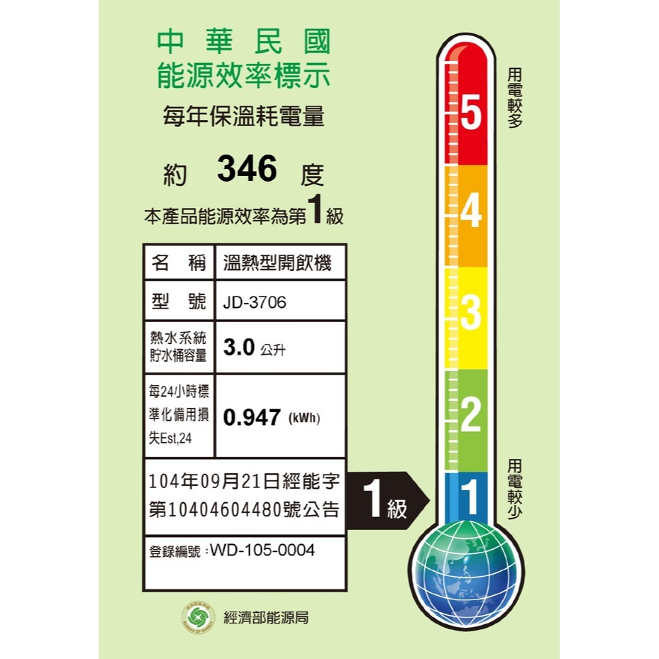 【晶工牌】10.5L光控智慧溫熱全自動開飲機 JD-3706-細節圖4