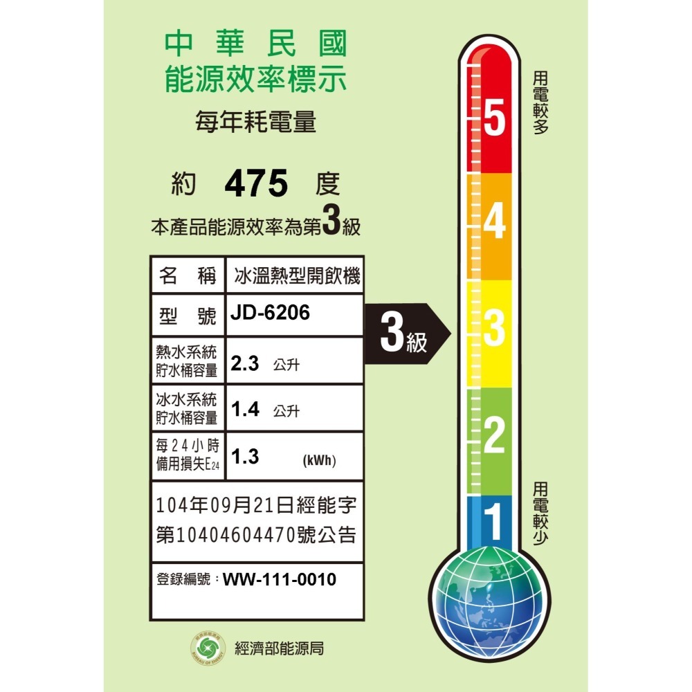 【晶工牌】11.5L省電科技冰溫熱全自動開飲機 JD-6206-細節圖5