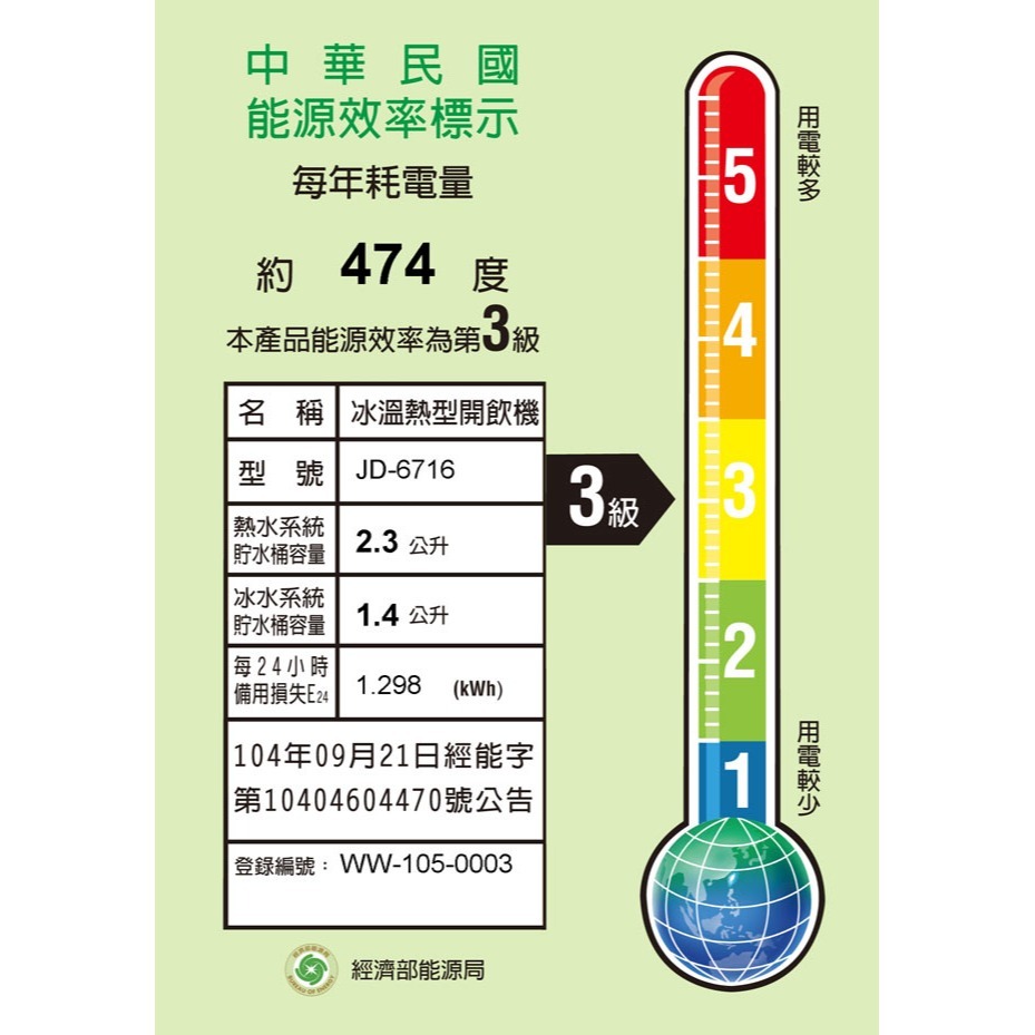 【晶工牌】11.9L光控智慧冰溫熱全自動開飲機 JD-6716-細節圖5
