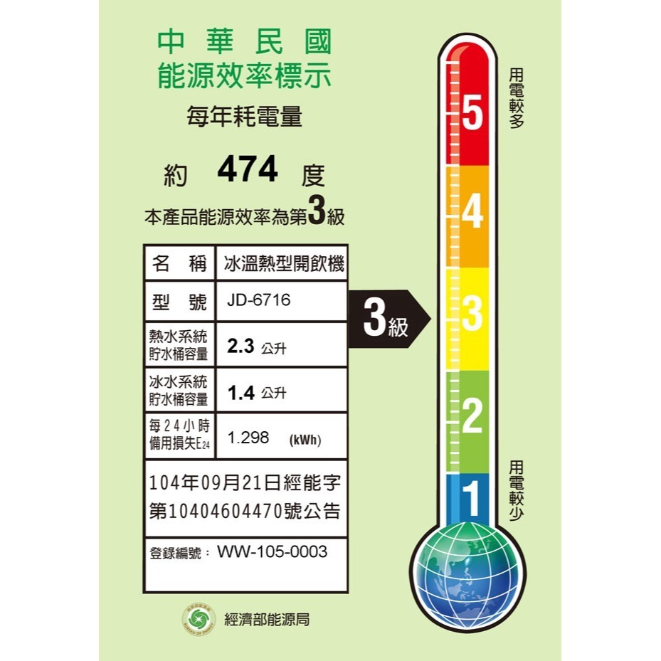 【晶工牌】11.9L光控智慧冰溫熱全自動開飲機 JD-6716-細節圖5