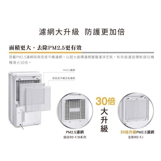 【HITACHI 日立】7公升DC舒適節電除濕機 RD-14FJ-細節圖4