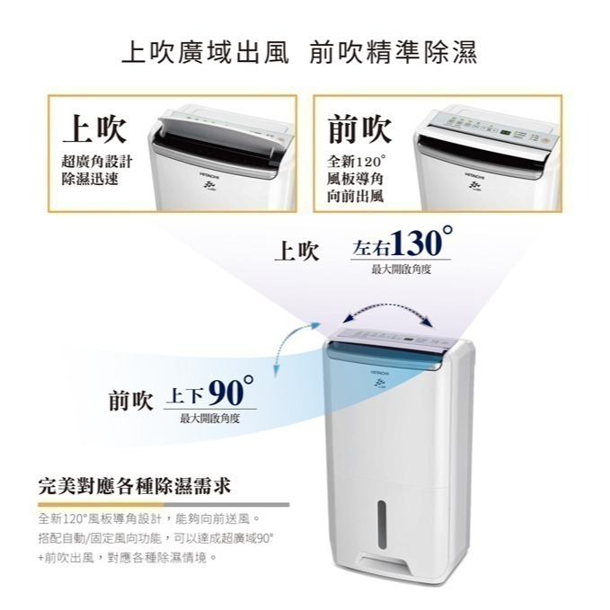 【HITACHI日立】11公升DC舒適節電除濕機 RD-22FJ-細節圖6
