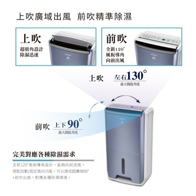 【HITACHI 日立】9公升DC舒適節電清淨除濕機 RD-18FC-細節圖6