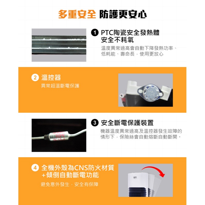 【SANLUX台灣三洋】負離子定時陶瓷電暖器 R-CF518TN-細節圖7