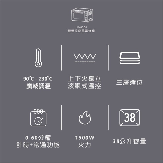 【晶工牌】38L雙溫控旋風電烤箱 JK-8380-細節圖4