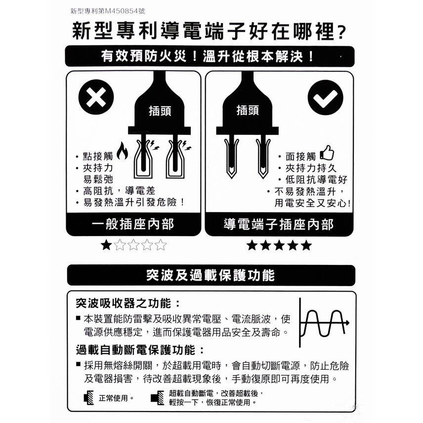 【東億】2孔3開關3插座延長線 TY-S123-6尺/TY-S123-8.25尺/TY-S123-12尺-細節圖4