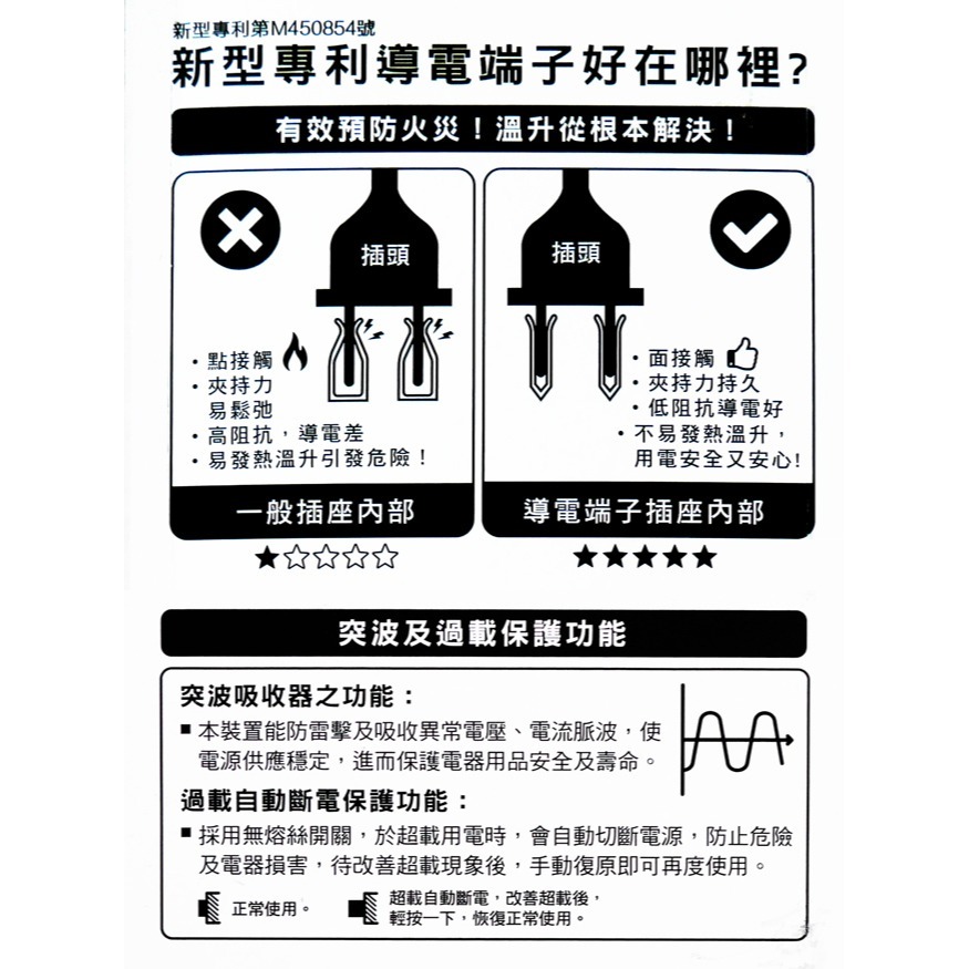 【東億】2孔4開關4插座延長線 TY-S124-6尺/TY-S124-12尺-細節圖4