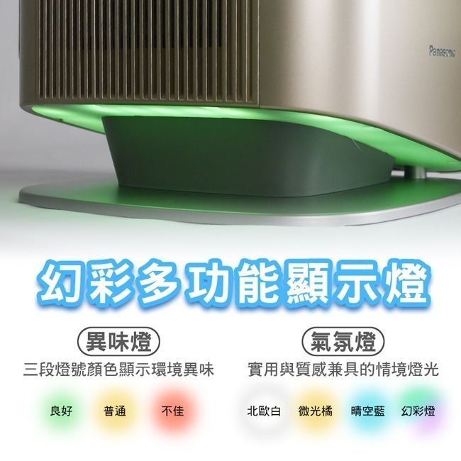 【Panasonic國際牌】15坪空氣清淨機 F-P75MH-細節圖7