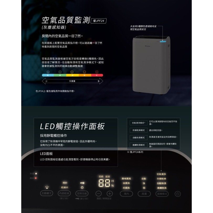 【DAIKIN大金】12L空氣清淨除濕機 JPF24ASCT-細節圖5