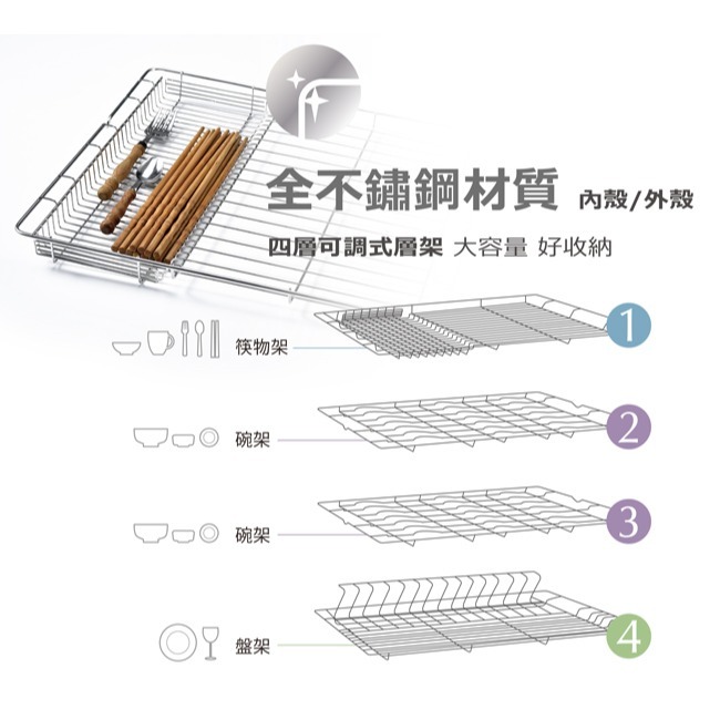 【名象】85公升全不鏽鋼四層紫外線烘碗機 TT-850-細節圖5