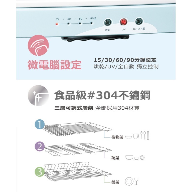 【名象】75公升三層紫外線烘碗機 TT-750-細節圖4