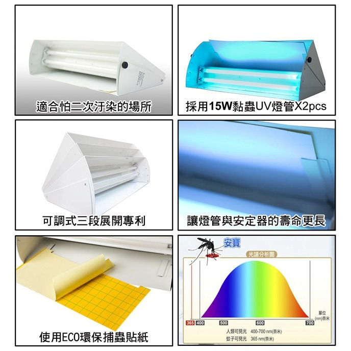 【anbao安寶】營業用30W黏蟲燈 AB-9050-細節圖3