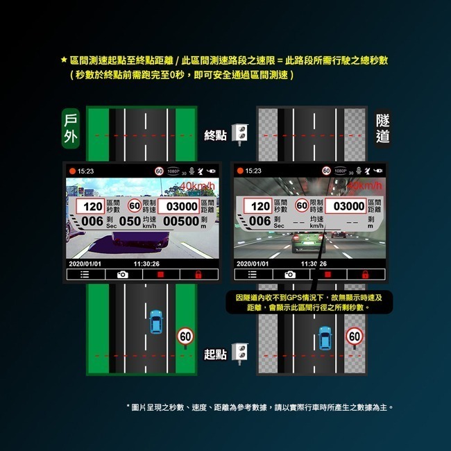 【Abee快譯通】前鏡頭高畫質GPS行車記錄器＋32G記憶卡 C12G-細節圖7