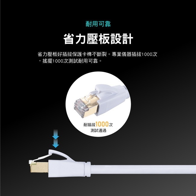 【PX大通】CAT6高速傳輸乙太網路線(1G高速傳輸)-細節圖8