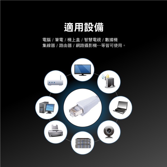 【PX大通】CAT6高速傳輸乙太網路線(1G高速傳輸)-細節圖11