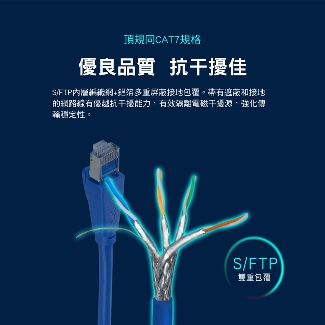 【PX大通】CAT6A超高速傳輸乙太網路線(10G超高速傳輸)-細節圖5
