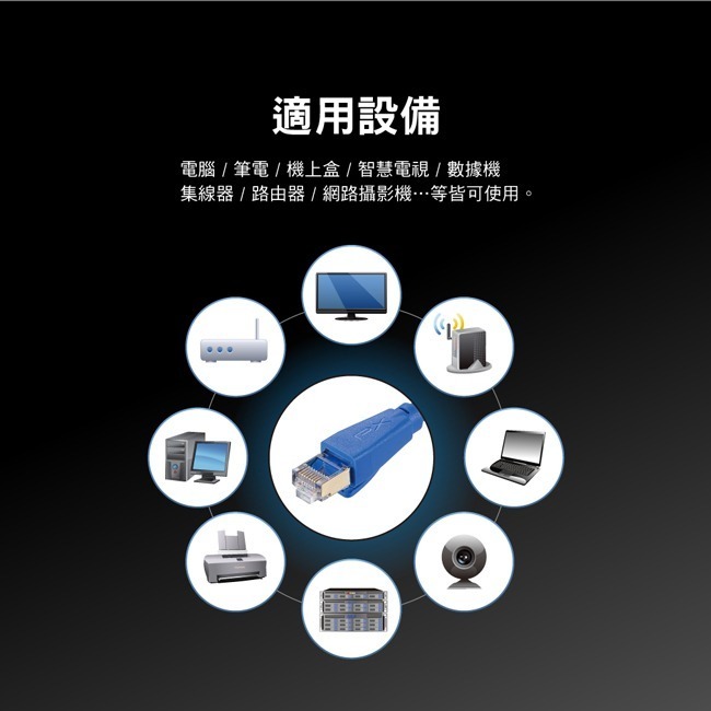 【PX大通】CAT6A超高速傳輸乙太網路線(10G超高速傳輸)-細節圖11