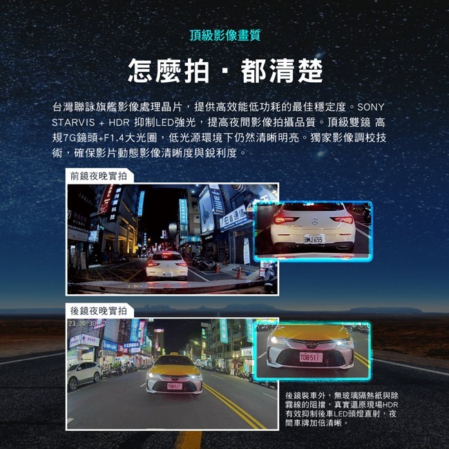 【PX大通】雙鏡HDR星光級WiFi高畫質行車記錄器(GPS三合一測速) HR8 PRO-細節圖5