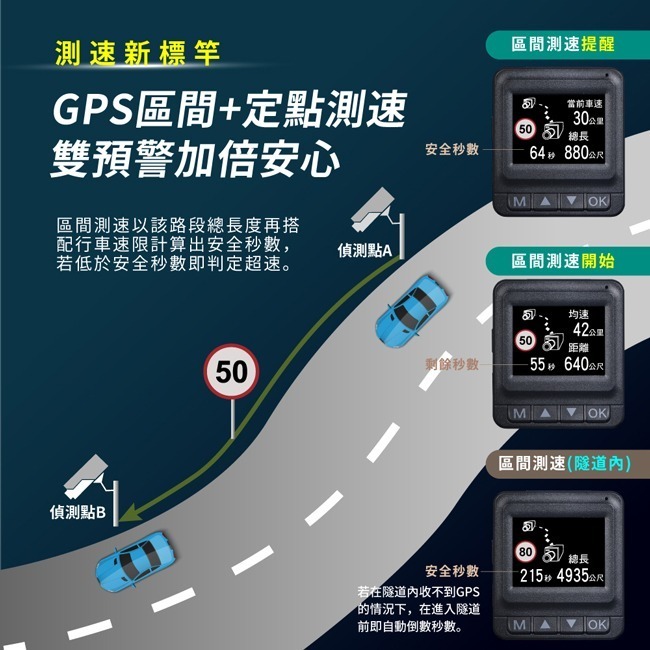 【PX大通】HDR星光夜視旗艦王(GPS測速)汽車行車記錄器 HR7 PRO-細節圖8