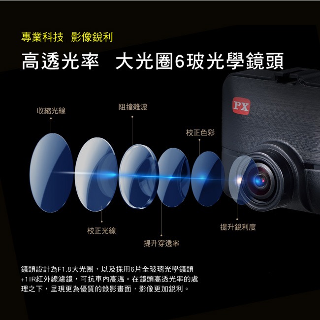【PX大通】高畫質行車記錄器 C52G-細節圖7