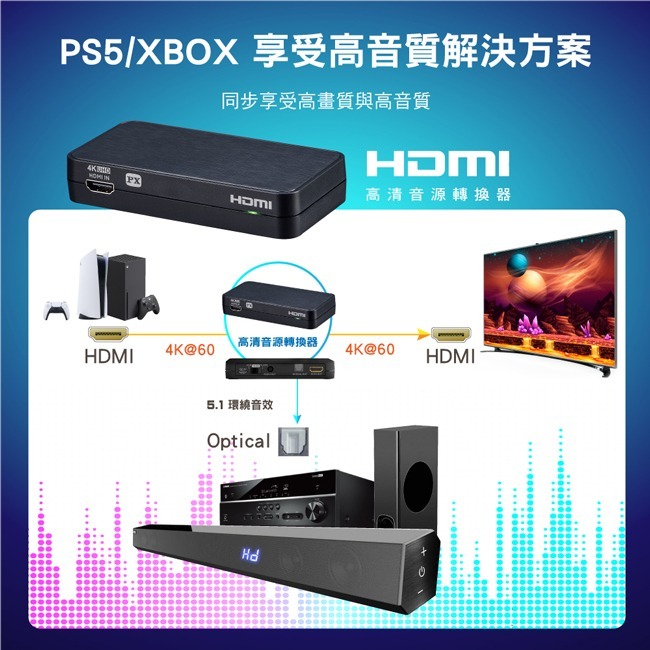 【PX大通】HDMI高清音源轉換器 HA2-112SA-細節圖5