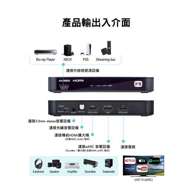 【PX大通】HDMI 2.1 eARC & Audio雙輸出 4K影音分離器 HA2-130eS-細節圖11