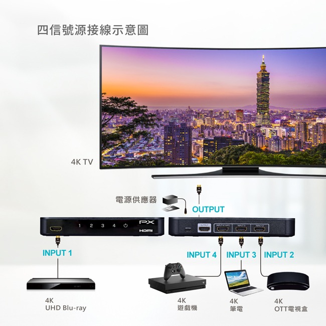 【PX大通】HDMI 4進1出切換器 HD2-410ARC-細節圖5