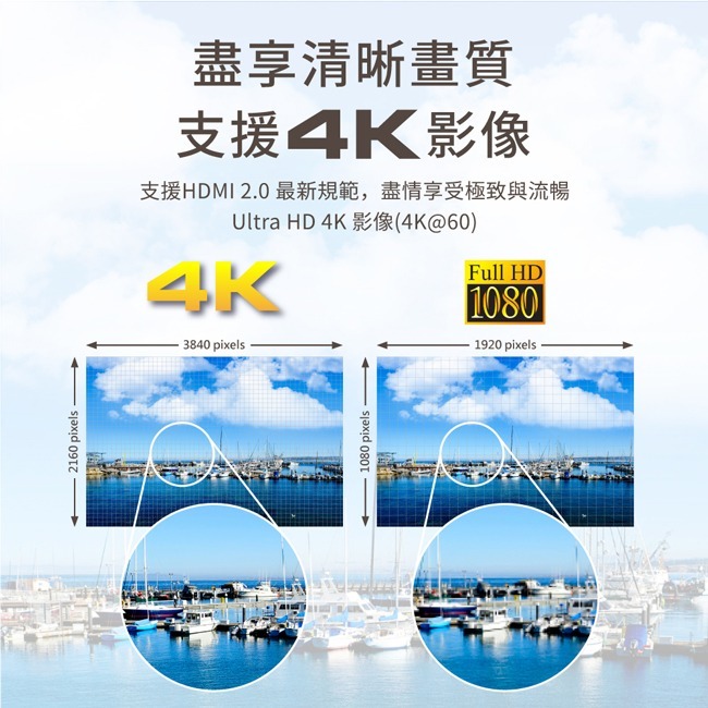 【PX大通】HDMI 4進2出矩陣式切換分配器 HD2-420ARC-細節圖3