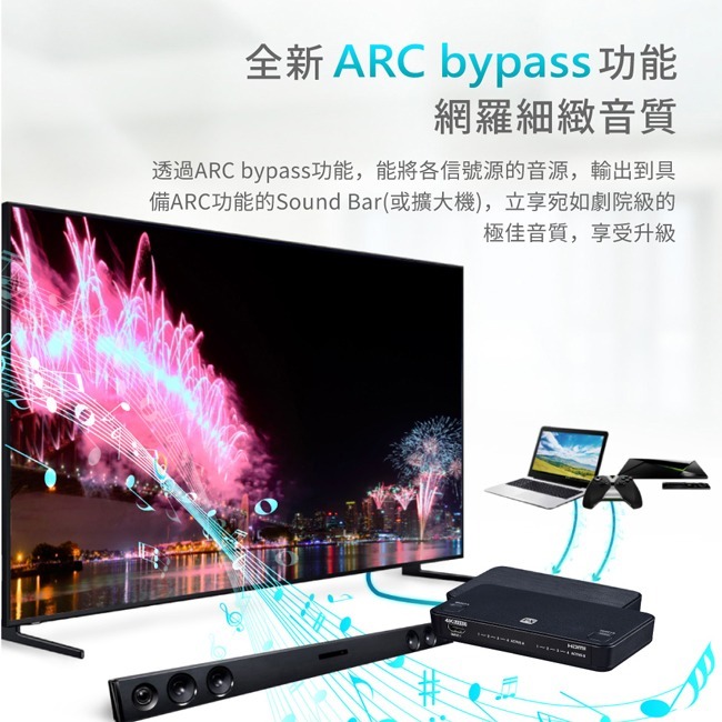 【PX大通】HDMI 4進2出矩陣式切換分配器 HD2-420ARC-細節圖7