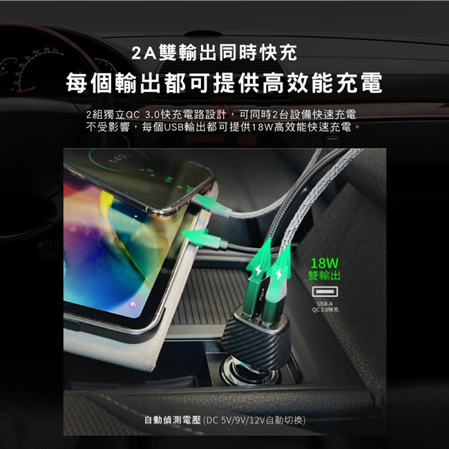 【PX大通】車用USB電源供應器(Type-A x 2) PCC-3620-細節圖4
