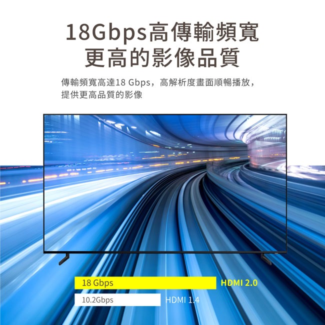 【PX大通】高速乙太網HDMI線_10米 HD2-10MM-細節圖7