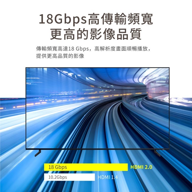 【PX大通】高速乙太網HDMI線_15米 HD2-15MM-細節圖7