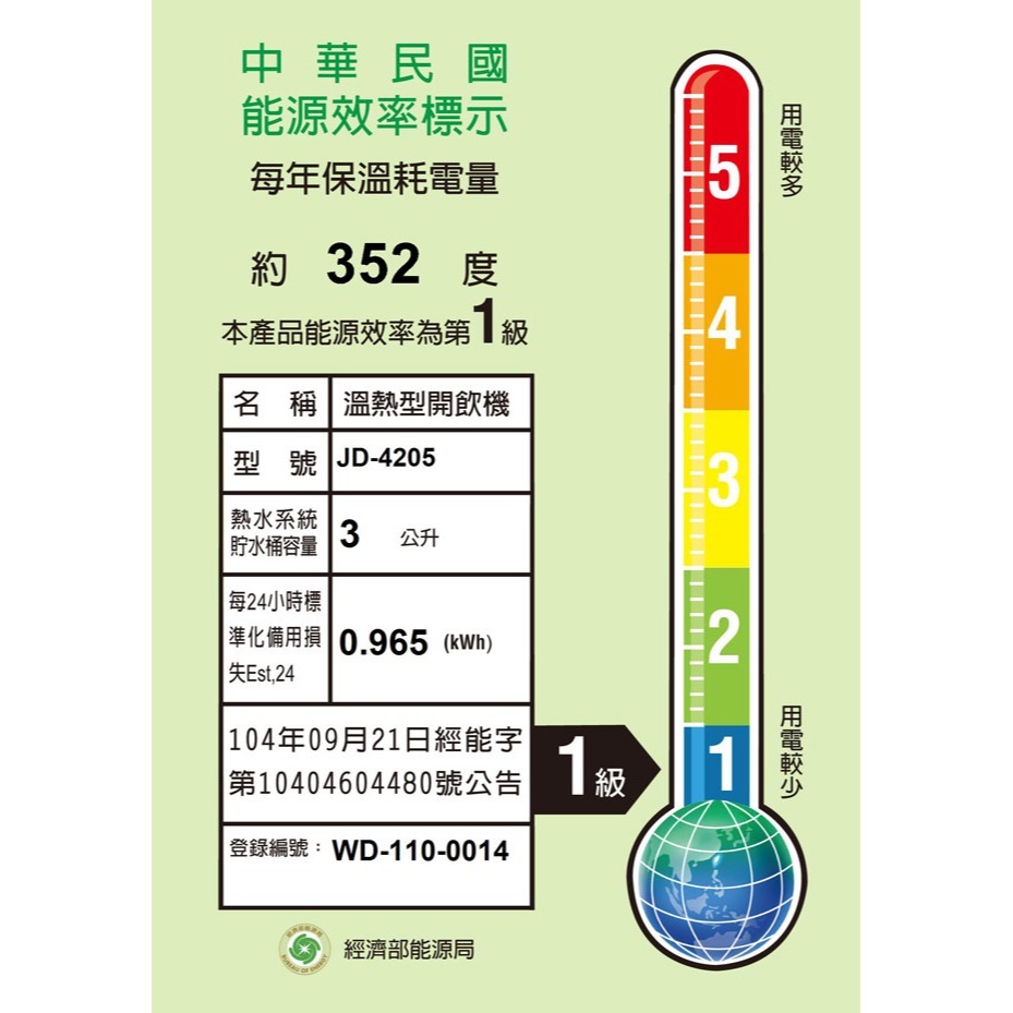 【晶工牌】10.2L光控智慧溫熱全自動開飲機 JD-4205-細節圖4