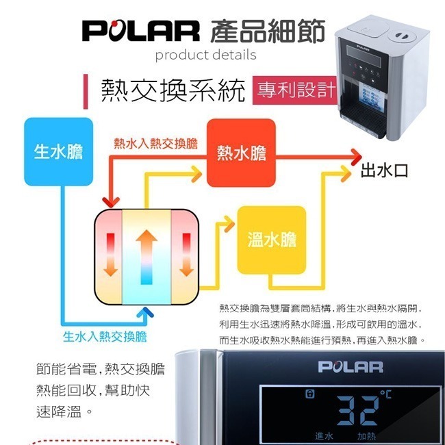 【POLAR普樂】定溫型溫熱開飲機 PL-803-細節圖9