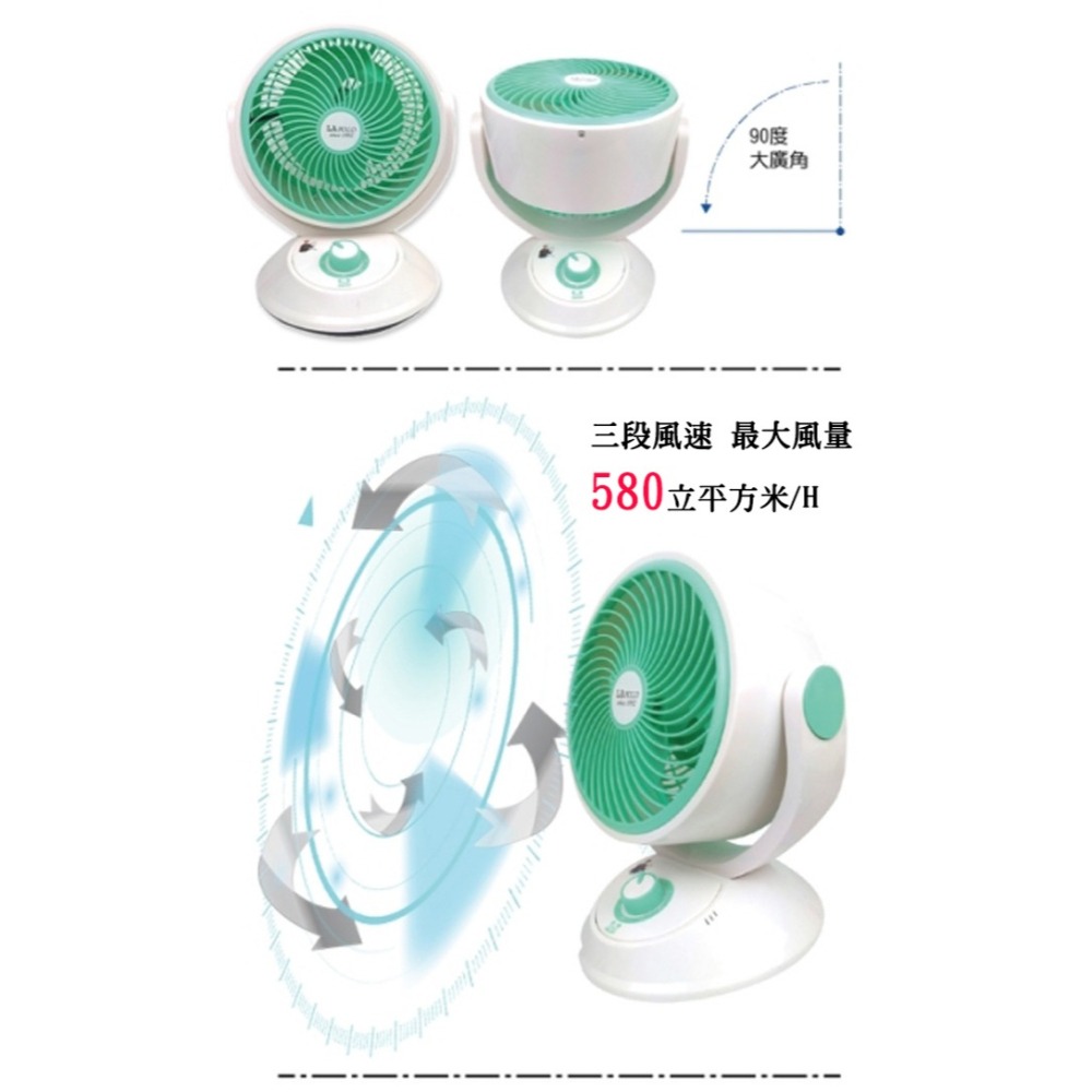 【LAPOLO藍普諾】9吋廣角空氣循環扇 LA-3512-細節圖4