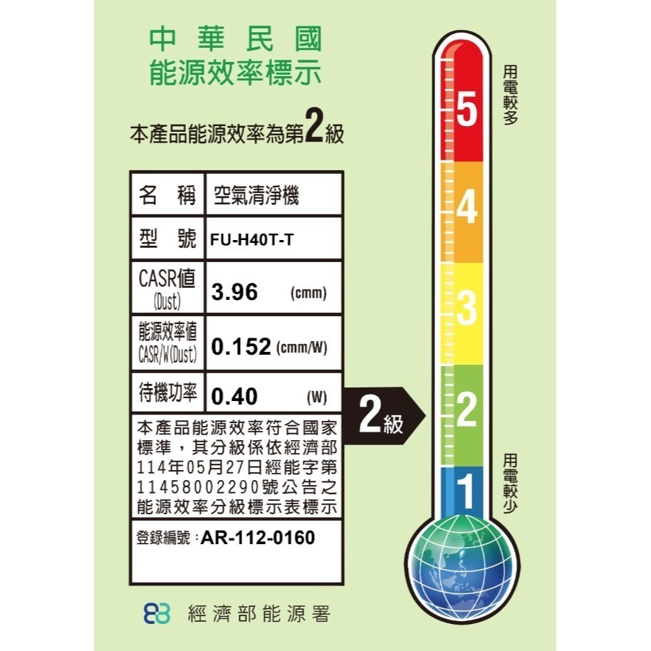 全新品出清【SHARP夏普】9坪抗敏空氣清淨機 FU-H40T-細節圖4