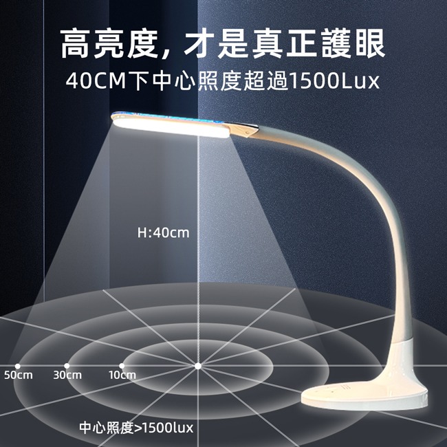 【anbao安寶】薄型抗藍光LED護眼檯燈 AB-7723-細節圖3