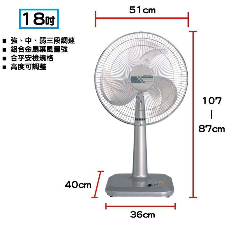 【良將牌】18吋擺頭工業座立扇 S-1831-細節圖3