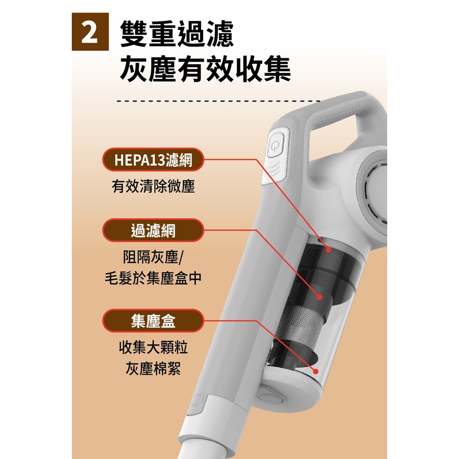 【SANLUX台灣三洋】手持/直立兩用吸塵器 SC-130AL-細節圖5