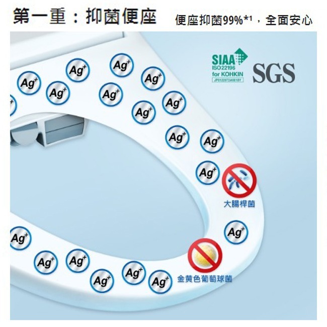 【Panasonic國際牌】瞬熱式溫水洗淨便座 DL-PSTK10TWW-細節圖4