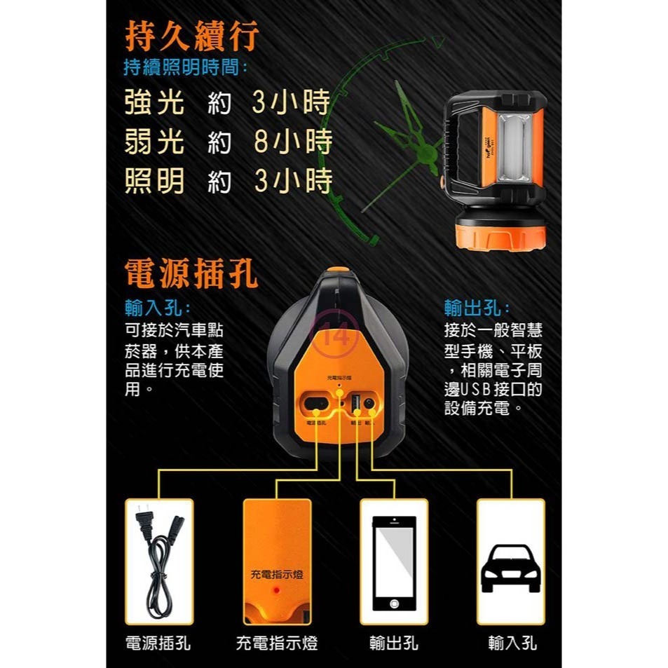 【haogeen中華豪井】炯亮350流明 露營登山 充電式探照燈 ZHEL-S01-細節圖7