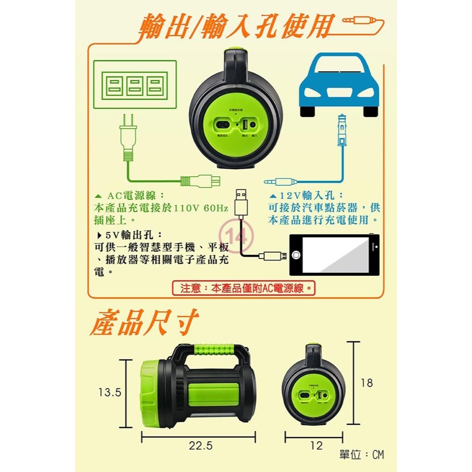 【haogeen中華豪井】灼亮450流明 露營登山 充電式探照燈 ZHEL-S02-細節圖7