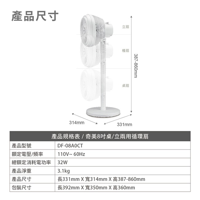 【CHIMEI奇美】8吋桌/立兩用循環扇 DF-08A0CT-細節圖7
