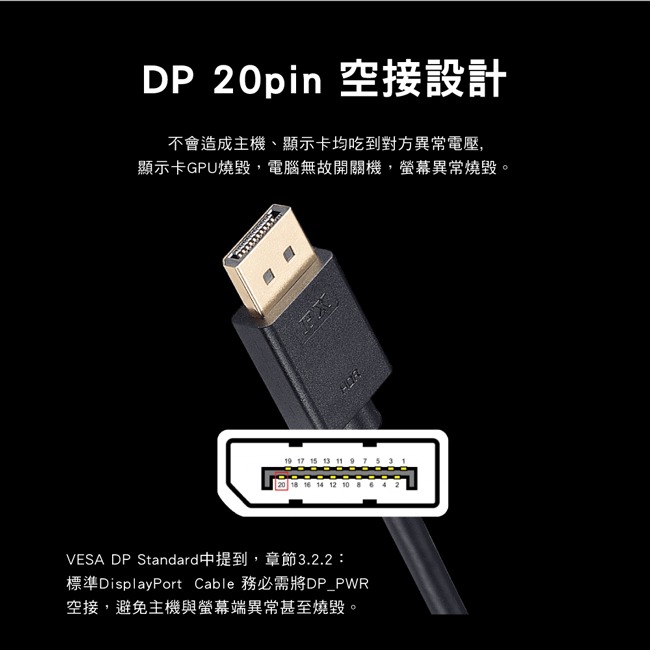 【PX大通】DisplayPort 1.2版4K影音傳輸線 DP-1.2M / DP-2M / DP-3M-細節圖9