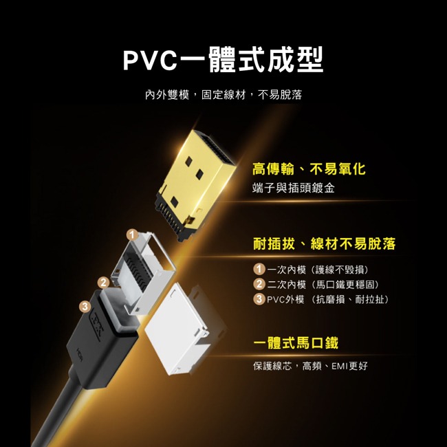 【PX大通】DisplayPort 1.4版8K影音傳輸線 DP-1.2MX / DP-2MX / DP-3MX-細節圖8