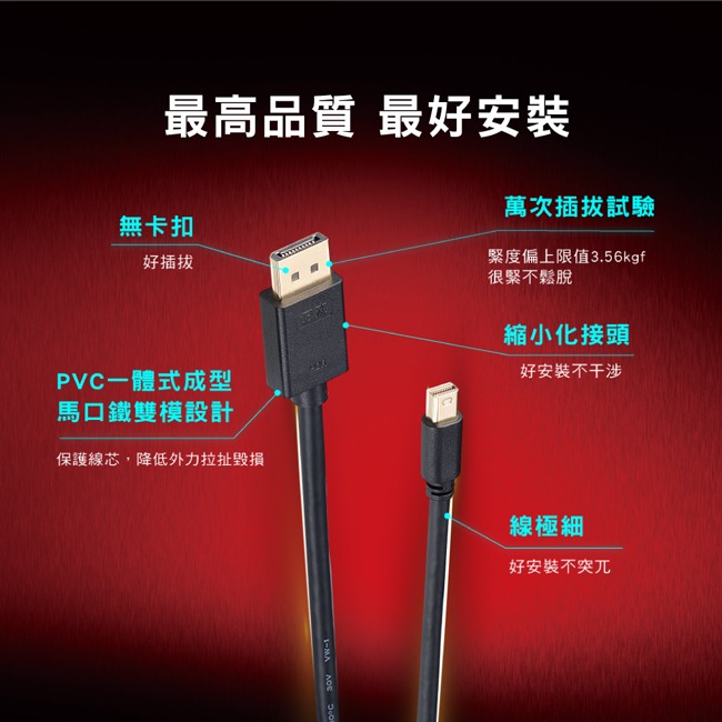 【PX大通】mini DisplayPort 1.2版4K影音傳輸線(2米) DP-2MD-細節圖4